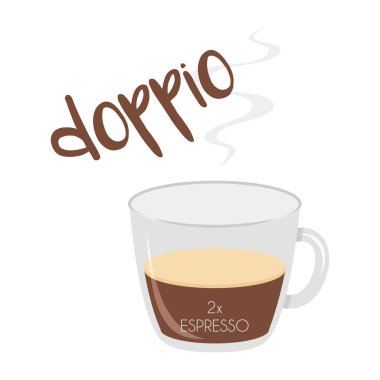 Hazırlanması ve oranları ile bir Espresso Doppio kahve fincanı simgesi vektör illüstrasyon.