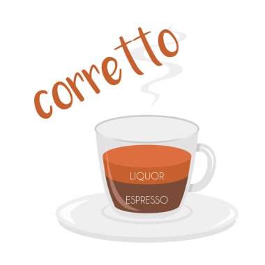 Hazırlanması ve oranları ile bir Corretto kahve fincanı simgesi vektör illüstrasyon.