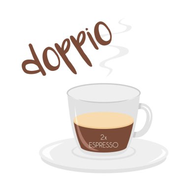 Hazırlanması ve oranları ile bir Espresso Doppio kahve fincanı simgesi vektör illüstrasyon.