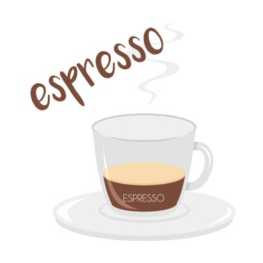 Hazırlanması ve oranları ve İspanyolca isimleri ile bir Espresso kahve fincanı simgesi vektör illüstrasyon.