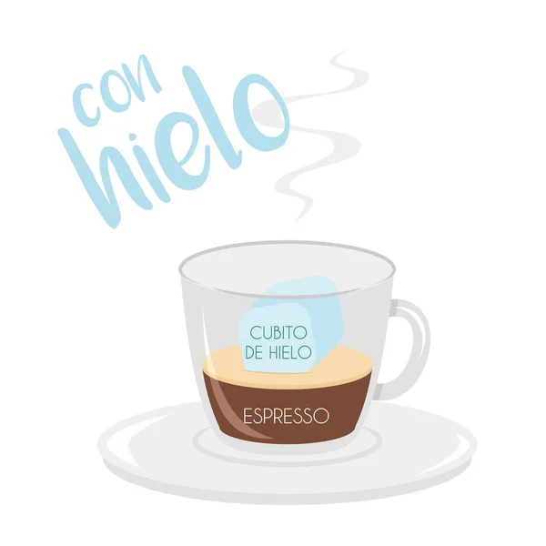 带有冰咖啡杯图标的 Espresso 的矢量插图 其准备 比例和名称 西班牙语 — 图库矢量图片