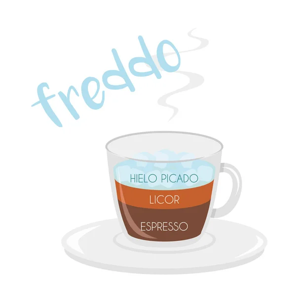 Freddo 咖啡杯图标的矢量插图 其准备和比例和名称在西班牙语 — 图库矢量图片