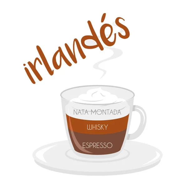 Ilustración Vectorial Icono Taza Café Irlandesa Con Preparación Proporciones Nombres — Vector de stock