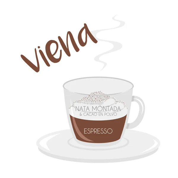 Ilustración Vectorial Icono Taza Café Viena Con Preparación Proporciones Nombres — Archivo Imágenes Vectoriales
