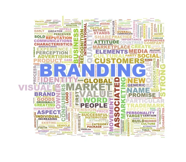 Illustration of word tags wordcloud of branding