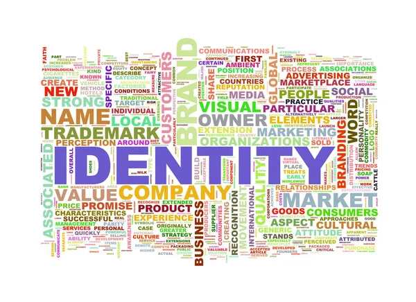 Word tags wordcloud of identity