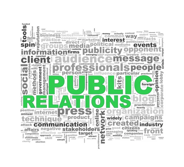Word tags wordcloud of public relations