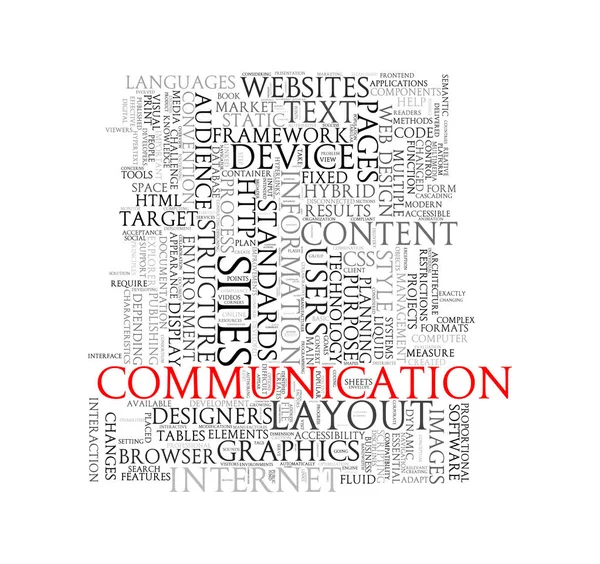 Wordcloud word tag of communication