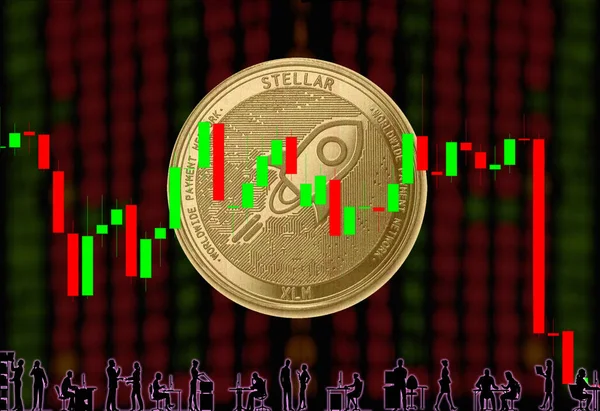 Stellar Candlestick Chart