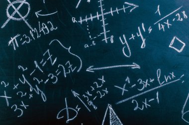 close up of math formulas on a blackboard, background image clipart