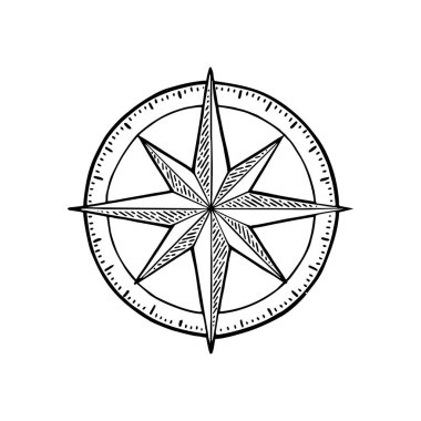 Pusula beyaz arka planda izole edildi. Vektör vintage gravür çizimi.