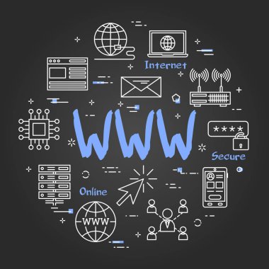 Yuvarlak doğrusal banner - Www Internet siyah kara tahta üzerinde