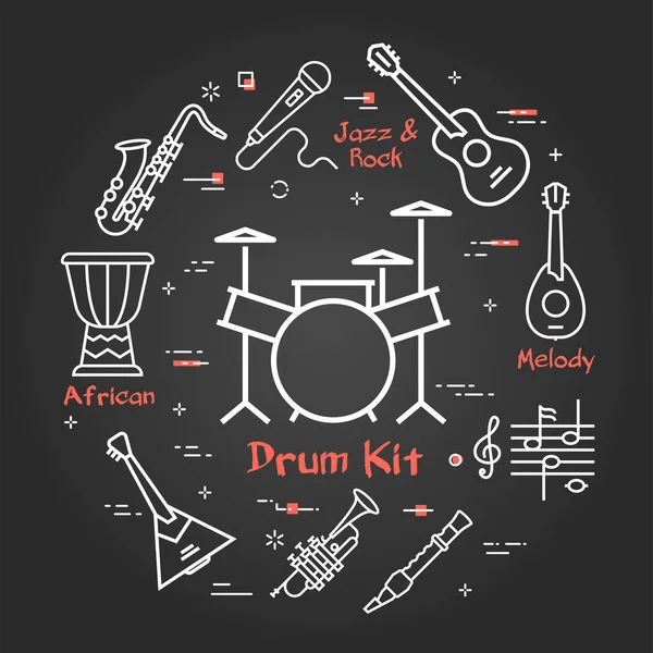 Banner lineal vectorial para música - kit de batería — Vector de stock