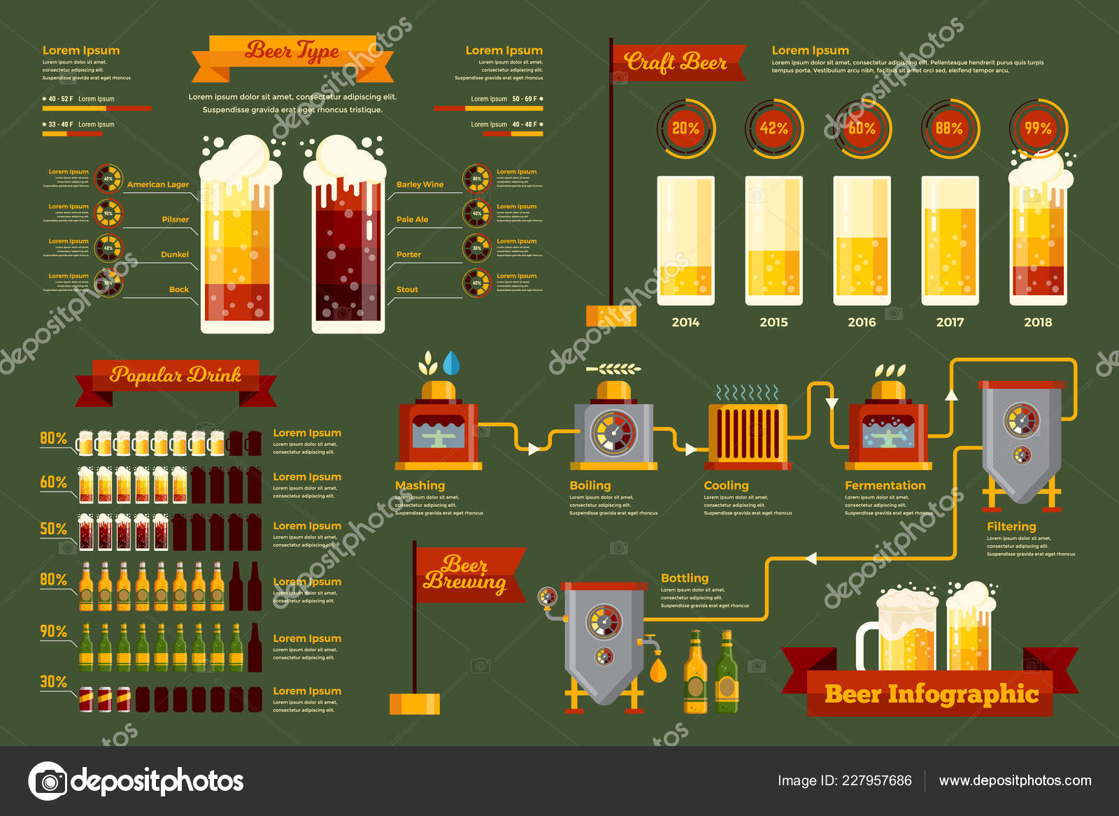beer infographic video