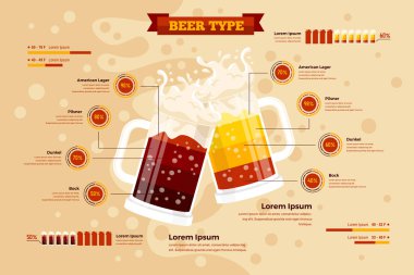 Modern bira bira süreci Infographic illüstrasyon, oyun kıymet, Infographic, kitap yazdırma, eğitim farkındalık poster ve diğer geri dönüşüm ilgili fırsat için uygun.