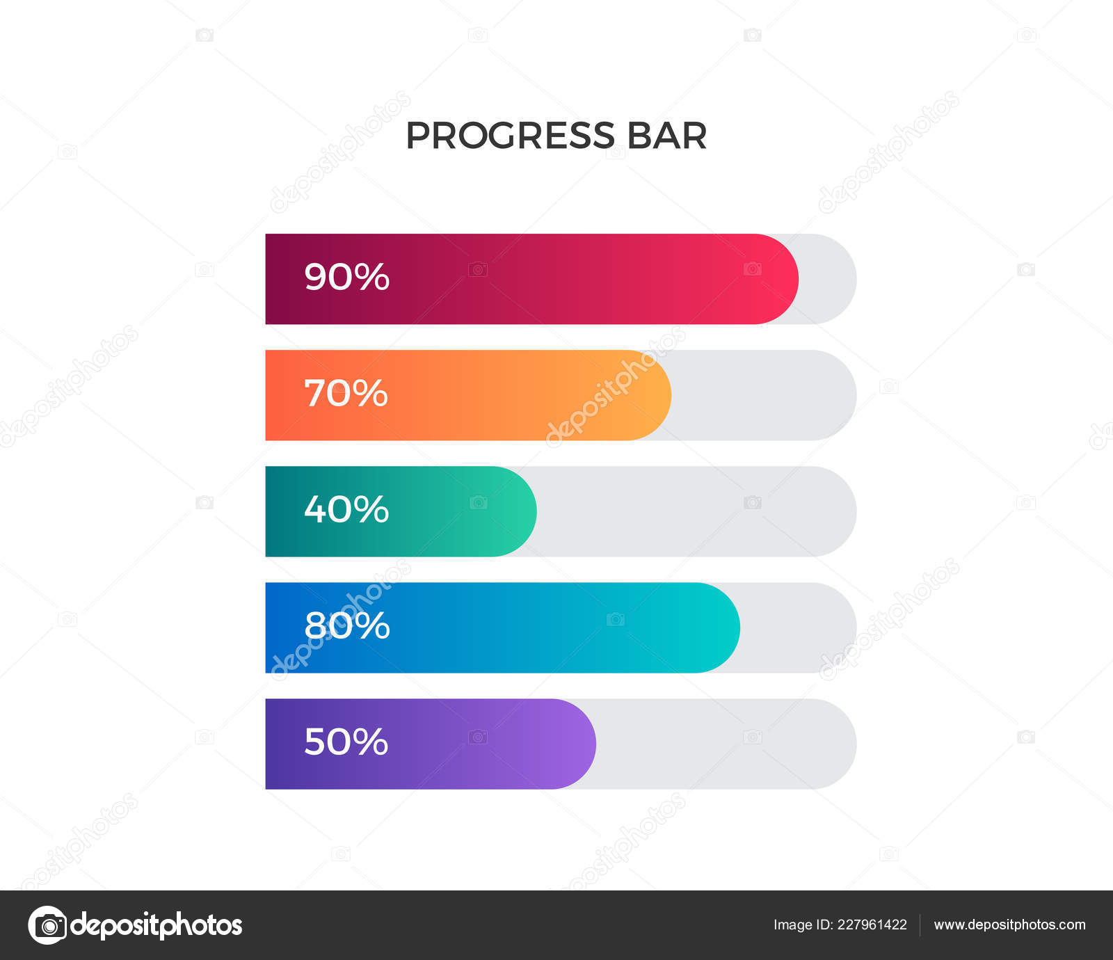 Chart Progress Bar