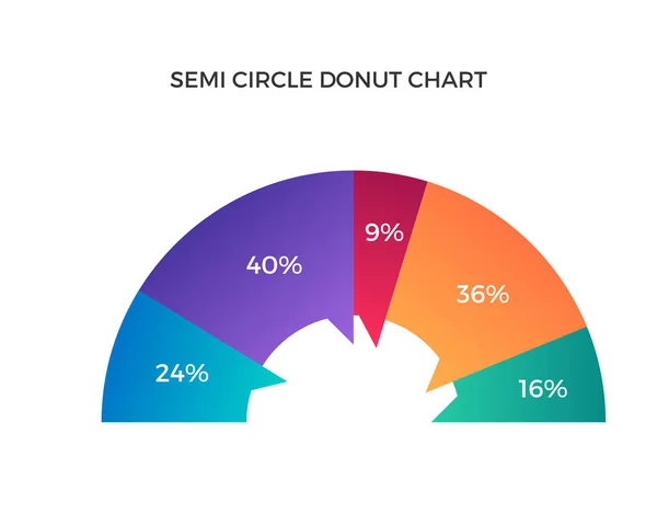 Modern Yarım Daire Donut Grafik Grafik Infographic Öğeleri Şekil Vektör Grafikler