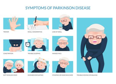 Parkinson hastalığı belirtileri üzerinde erkek hasta ayrıntılı tıbbi Illustration, tıbbi Poster, bilinçlendirme kampanyası, yazı işleri, baskı ve diğer sağlık için uygun fırsat ilgili 