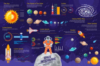 Yüksek detay alanı Infographic grafik kompozisyon Poster güneş sistemi, gezegende, astronot, grafik, roket ve diğer alan nesne çizimi ile ilgili