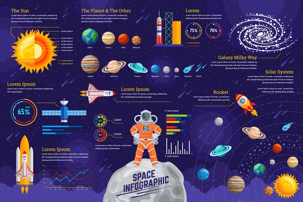 Infographic 포스터 태양계 비행사 개체와 — 스톡 벡터