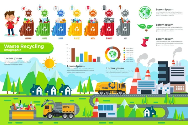 Сучасний Зелений Промисловий Процес Переробки Інфографічна Ілюстрація Придатна Ігрового Активу — стоковий вектор