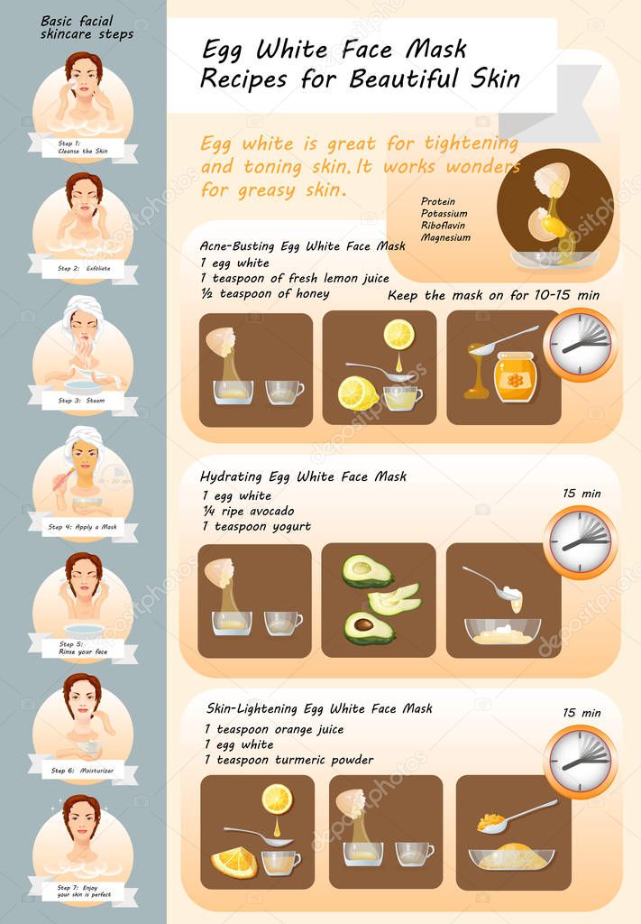 Vector illustration of Egg White Face Mask Recipes.  Cosmetic mask for face skin. Spa Facial Mask. Set of natural ingredients for facials.