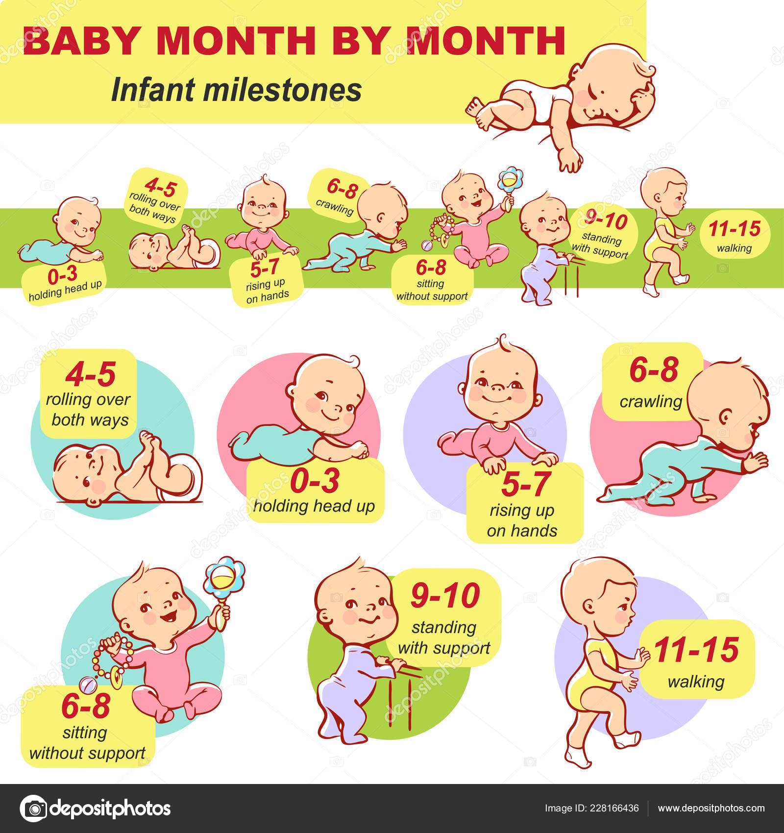 bebe 0-3 meses foto de Stock