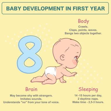 10 aylık küçük bebek. İlk yıl fiziksel, duygusal gelişim inancında. Sevimli küçük bebek erkek ya da kız bebek bezi sürünerek ... İlk adımlar... Metin ile infographics. Vektör çizimi.