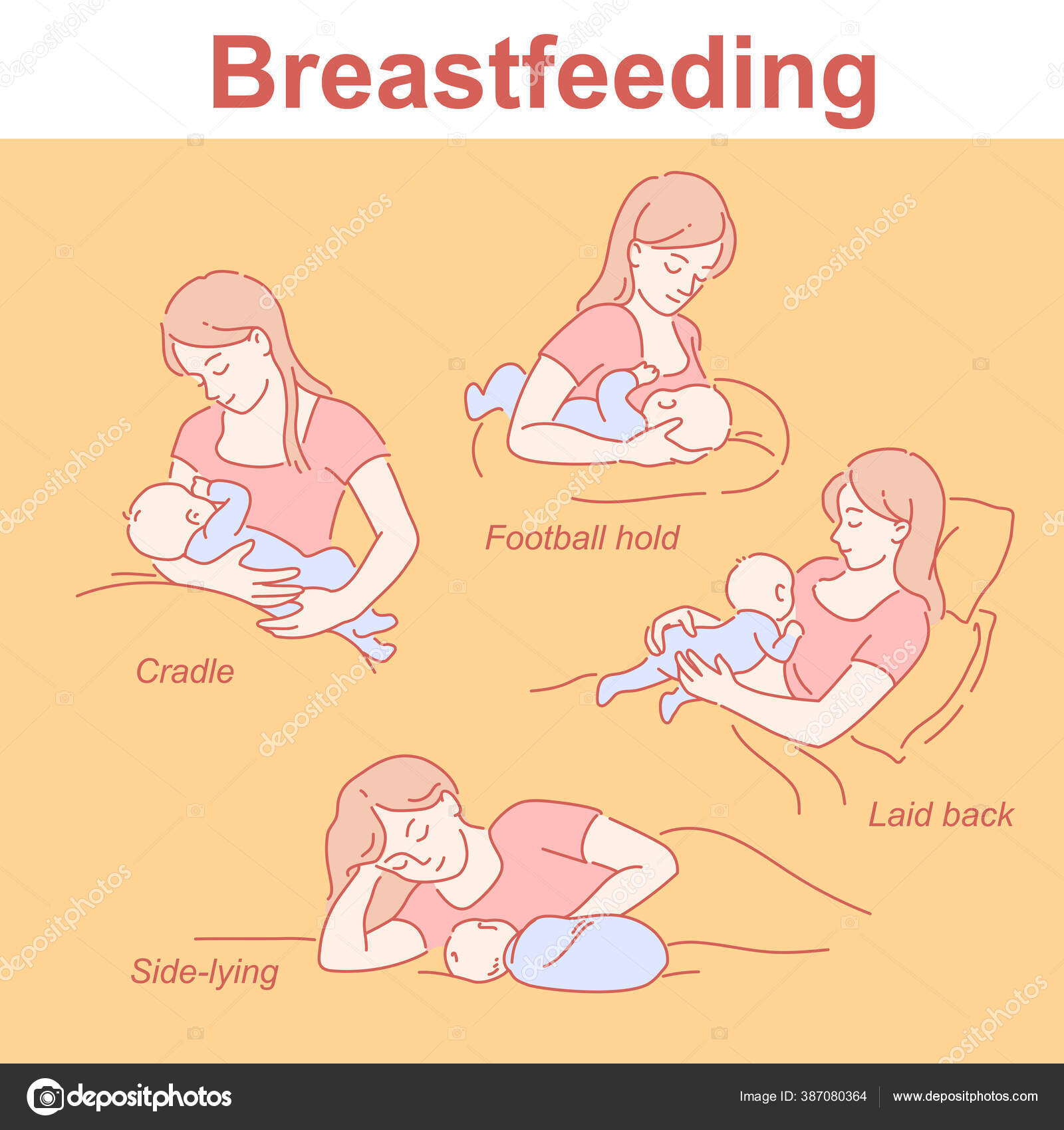Breast Feeding Position Wholesale Online
