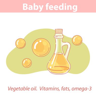 Bir şişe yağ ve moleküller. Sağlıklı beslenme için yağ ve vitaminler.