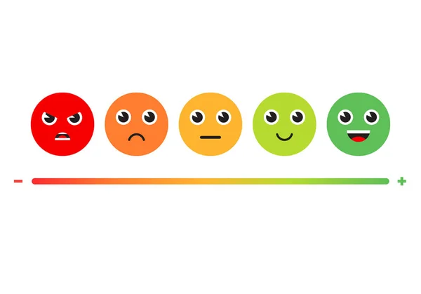 Beoordeling Van Tevredenheid Set Van Feedback Pictogrammen Vorm Van Emoties — Stockvector