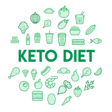 Keto Diyet Beslenme Planı Çember Şeklinde İşaretli Simgeler, Bilgi. Vektör İllüstrasyon Ayarları.