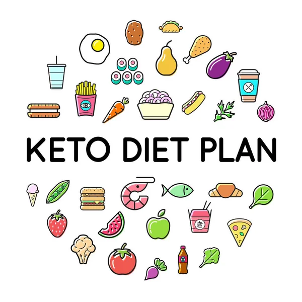 Διατροφή Keto Diet Plan Εικόνες Είσοδος Σχήμα Κύκλου Infographic Σύνολο — Διανυσματικό Αρχείο