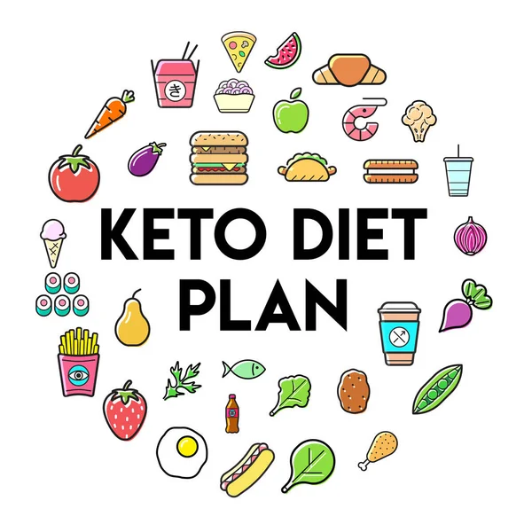 Διατροφή Keto Diet Plan Εικόνες Είσοδος Σχήμα Κύκλου Infographic Σύνολο — Διανυσματικό Αρχείο