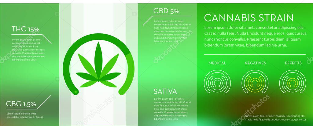 Cannabis Strain Profile Chart. CBD, THC, CBG. Medical, Negatives and Effects of the Strain.