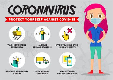 Coronavirus 'a karşı kendinizi koruyun. Covid-19 önlem ipuçları. Sosyal İzolasyon Bilgileri. 2019-nCov Koruyucu Önlemler.