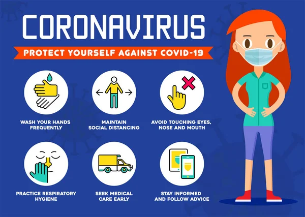 Chraň Před Coronavirem Covid Preventivních Tipů Informace Společenské Izolaci 2019 — Stockový vektor