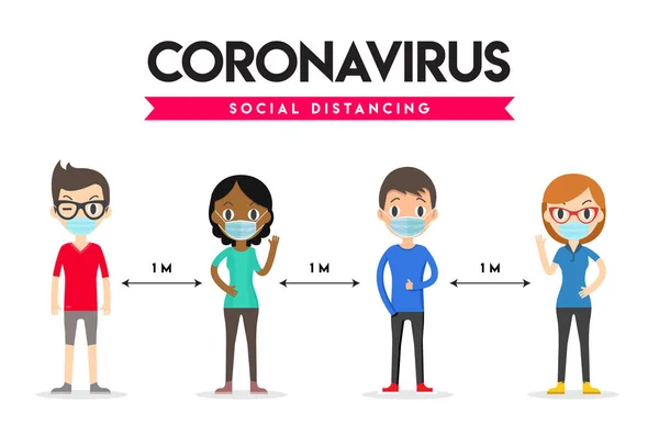 社会距离 安全距离1米 社会疏离 Coronavirus — 图库矢量图片