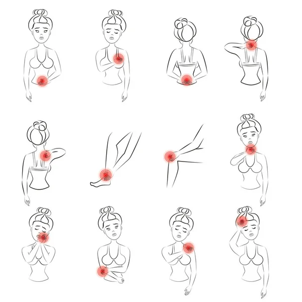 Esquema vector ilustración del conjunto de dolor de la mujer. Línea femenina sensación de dolor en diferentes partes del cuerpo . — Vector de stock