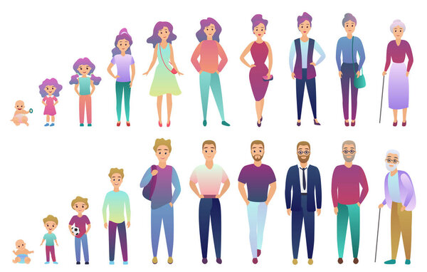 Мужчины и женщины стареют. От младенца до пожилого человека. Модная хрупкая цветовая иллюстрация
.