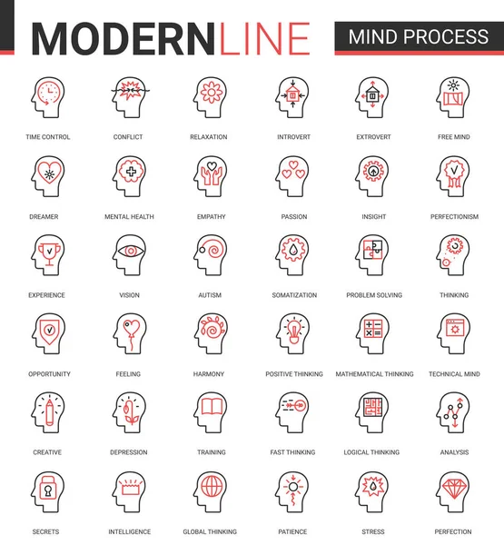 Mente processo de linha plana ícone vetor ilustração definido para site aplicativo móvel com cabeça humana em processamento de brainstorm, problema de saúde mental, roda dentada dentro do conceito do cérebro —  Vetores de Stock