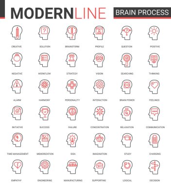 Beyin süreci düz kırmızı çizgi simgeleri insan zihninin öğrenme, empati ve sosyal psikoloji, yaratıcılık içinde işleme ile vektör illüstrasyon seti