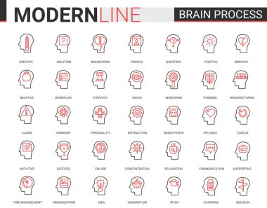 Beyin süreci düz kırmızı çizgi simgeleri insan zihninin öğrenme, empati ve sosyal psikoloji, yaratıcılık içinde işleme ile vektör illüstrasyon seti