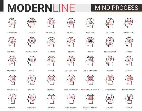 Mind process flat line icon vector illustration set for mobile app website with human head in brainststorm processing, mental health problem, cogwheel inside brain concept — 스톡 벡터