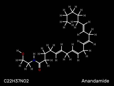 Anandamide, endogenous neurotransmitter structural formula. Vector illustration. clipart