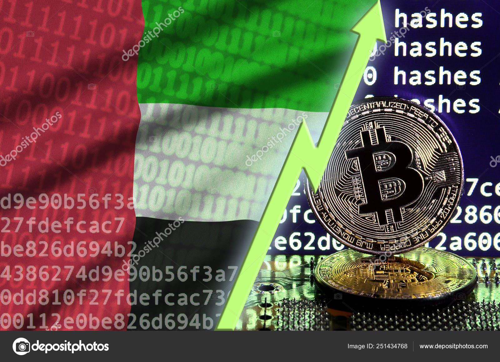 best place to buy cryptocurrency in united arab emirates