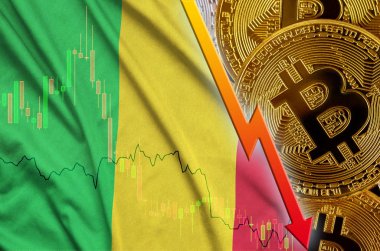 Mali bayrağı ve eğilim ile birçok altın bitcoins düşen cryptocurrency