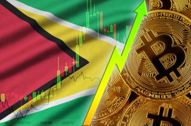 Guyana bayrak ve eğilim birçok altın bitcoins ile büyüyen cryptocurrency
