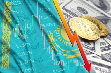 Kazakistan bayrağı ve eğilim ile iki bitcoins dolar faturaları üzerinde düşen cryptocurrency