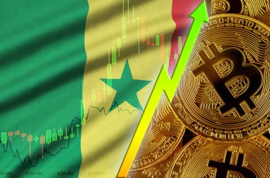 Senegal bayrak ve eğilim birçok altın bitcoins ile büyüyen cryptocurrency